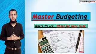 Production Budget  Master Budget  Managerial Accounting Chapter 8  Lecture 3 [upl. by Ahel226]