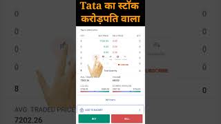 HOW TO INVEST IN NIFTY 50 Tata stock Stock me invest krna sikhe stock kaise khride Beginners [upl. by Von54]