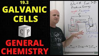 193 Galvanic Cells  General Chemistry [upl. by Gussie]