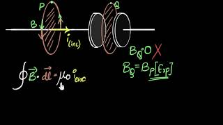 Displacement current amp Ampere Maxwells law  Electromagnetic waves  Physics  Khan Academy [upl. by Atteiram]