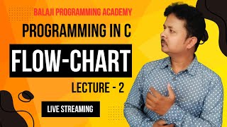 What is Flow Chart  हिन्दी में C Programming  C Programming  Creating Flow Chart  live [upl. by Ecerahc]