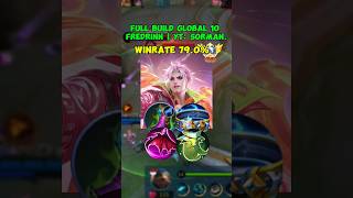 YT Sorman Top Global Fredrinn Winrate 790  Full Build Global 1 Fredrinn  MLBBmlbbtopglobal [upl. by Rats]