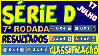 Brasileirão Série D 7ª Rodada Resultados e Classificação [upl. by Elna]