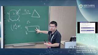 Xin Sun 2D percolation random triangulation and Liouville quantum gravity ICBS2024 [upl. by Hungarian]