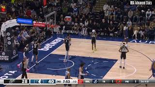 Cedi Osman 10 pts 2 reb 1 ast vs Minnesota Timberwolves  20240227 [upl. by Paul]