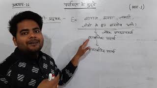 अध्याय16 पर्यावरण के मुद्दे भाग1  chapter16 environmental issues biology class 12 [upl. by Aicilak920]