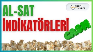 Al Sat Sinyali Veren indikatör Kombinasyonu  Al Sat indikatörleri Kripto [upl. by Nylrehs]