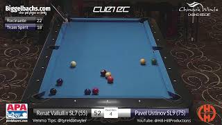 2024 Annual Chinook Winds APA 9Ball Regional  Rocinante vs Team Spirit SEMIFINAL [upl. by Peta]