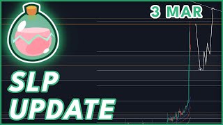 SLP BULLRUN UPDATE🚨  SLP COIN PRICE PREDICTION amp NEWS 2024 [upl. by Bounds]