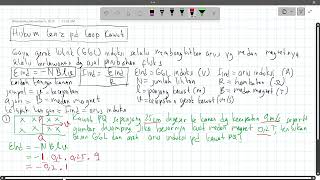 induksi elektromagnetik part 3 hukum lenz pada loop kawat [upl. by Cummings]