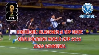 HIGHLIGHTS KLASEMEN amp TOP SKOR QUALIFICATION WORLD CUP 2026 ZONA CONMEBOL 20 NOV 2024 [upl. by Oiluj]