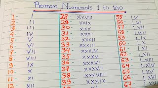 Roman numbers  Roman numbers 1 to 100  MAU100 [upl. by Naelopan206]