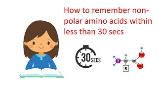 How to memorize non polar amino acid names based on 1letter code in less than 30 secs [upl. by Nettle]