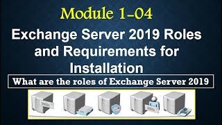 Exchange Server 2019  Roles and Requirements for Installation and Roles  04 [upl. by Tillman]