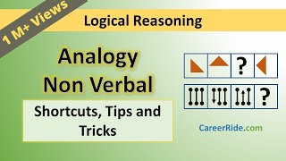 Non Verbal Analogy  Tricks amp Shortcuts for Placement tests Job Interviews amp Exams [upl. by Mook]