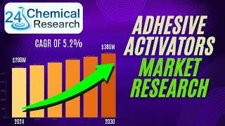 Adhesive Activators Market Size Price Import Export volume 2024 to 2030 [upl. by Almira]