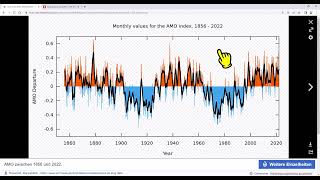 Klima ► Atlantische MultidekadenOszillation [upl. by Namdor]