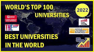 Worlds Top 100 Universities  Best Universities in the World  2022 [upl. by Kersten874]