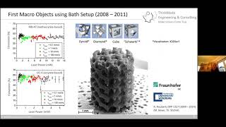 3DPrinted Scaffolds for Tissue Engineering – Materials and Applications [upl. by Susej]