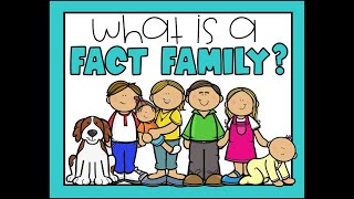 3rd grade  Division and multiplication fact families [upl. by Agrippina626]