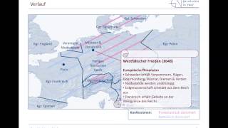 Der Dreißigjährige Krieg Der SchwedischFranzösische Krieg amp der Westfälische Frieden 16351648 [upl. by Keithley90]