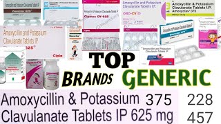 TOP GENERIC AMOXYCLAV AMOXICILLIN potassium clavulanate medicine brands in indian market [upl. by Elvia838]