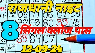 Rajdhani Night AnalysisDate 120924Rajdhani night chart Subh Labh matka fix open fix jodi [upl. by Atima]