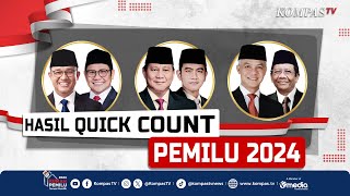 LIVE  Hasil Quick Count CapresCawapres Pemilu 2024 [upl. by Barabas]