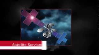 About EchoStar [upl. by Adiazteb]