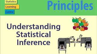 Understanding Statistical Inference  statistics help [upl. by Nnylimaj]