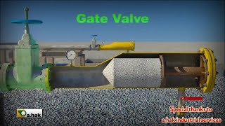 Pipeline dewatering by Pigging process [upl. by Hoxsie]