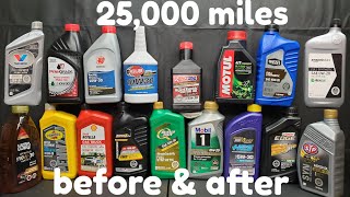 20000 mile oil change vs 3000 Oil analysis [upl. by Dieterich]