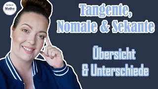 Tangente Normale und Sekante  Übersicht und Unterschiede by einfach mathe [upl. by Janella596]