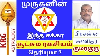 முருகனின் அறுங்கோண சக்கர மகிமை Tamil Lord Murugan Chakra [upl. by Raines]