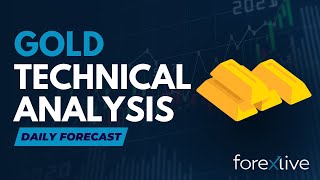 Gold Technical Analysis  New highs as rate cuts repricing pauses [upl. by Pelagias]