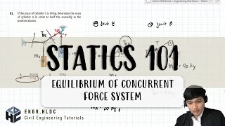 CE Board Exam Review Statics  Equilibrium of Concurrent Force System [upl. by Neerahs]