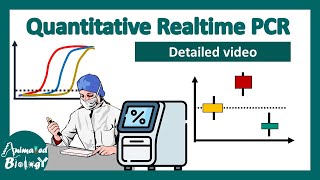 qPCR details  quantitative real time PCR  RT PCR  Biotechniques [upl. by Myrtia802]