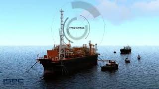 Fpso The Basics Of Floating Production Storage And Offloading [upl. by Demmy]