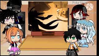 RWBY Characters React To Wakfu 13 Requested By flyboy3510 [upl. by Ennairek]