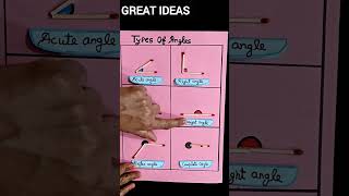 Types Of Angles Project  Types Of Angles Chart  Maths working Model  Maths TLM typesofangles [upl. by Uah]