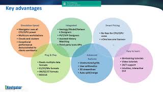 Introduction To Tnavigator [upl. by Wichman548]