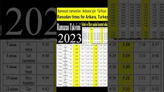 Ankara Türkiye Ramazan Takvimi 2023 Ramazan İmsakiyesi 2023  İftar and Sahur Vakti ramazanshorts [upl. by Hartzel]