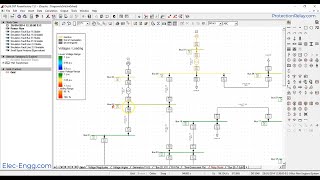 study of the voltage frequency protection Protection Functions in DIgSILENT [upl. by Akenehs808]