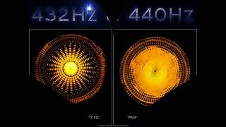 432 Hz vs 440 Hz  сравнение частот [upl. by Ymerrej219]