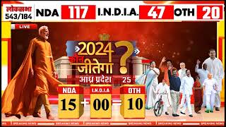 lok sabha opinion poll 2024   Narendra Modi  Rahul Gandhi  BJP  INDIA vs NDA  2024 election [upl. by Elleinnad]