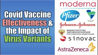 Which Covid vaccine is the best  Vaccine Effectiveness and Variants Explained [upl. by Bilac11]