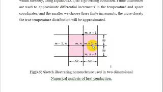 Steady State Conduction Multiple Dimensions [upl. by Wilt]