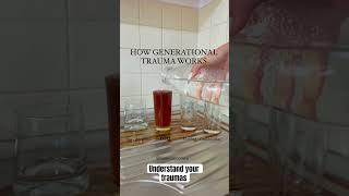 How generational TRAUMA works traumasurvivor traumahealing [upl. by Hollister]