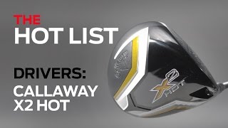 The Golf Digest 2014 Hot List Callaway X2 HotDriversBest New Golf Clubs [upl. by Tarabar]