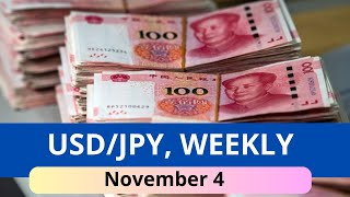 USD JPY Weekly Forecast for November 4 2024 [upl. by Notsirb]